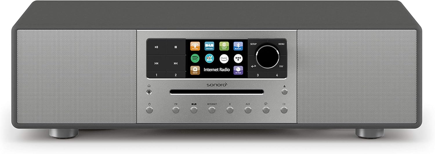 Sonoro - Meisterstück